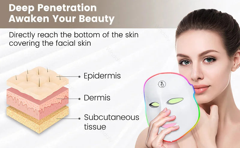 Maschera di bellezza a LED a 7 colori – Strumento ricaricabile per la cura della pelle