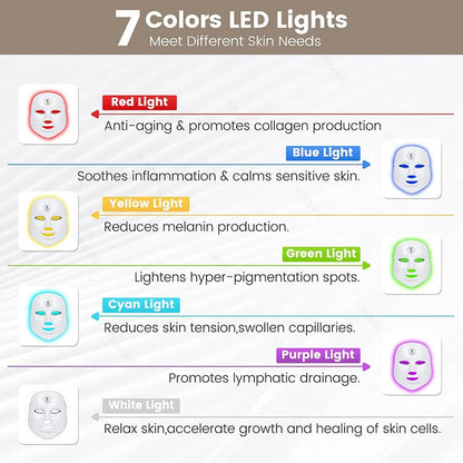 Maschera di bellezza a LED a 7 colori – Strumento ricaricabile per la cura della pelle