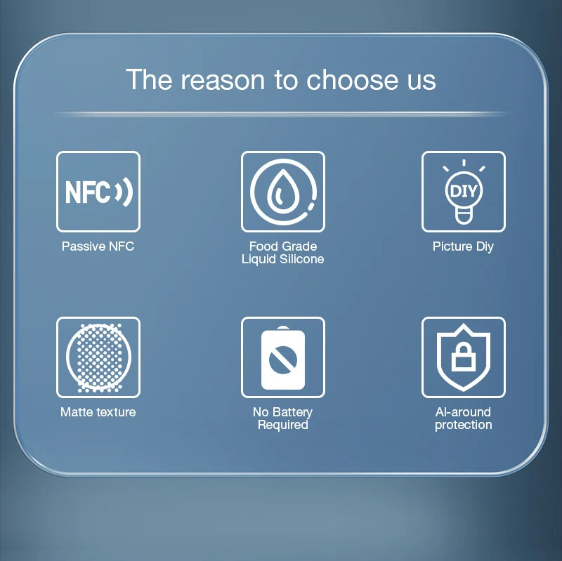 Custodia per telefono NFC E-Ink per iPhone: display fotografico personalizzabile, custodia protettiva in silicone.