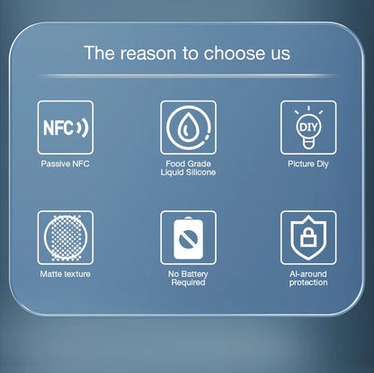 Custodia per telefono NFC E-Ink per iPhone: display fotografico personalizzabile, custodia protettiva in silicone.